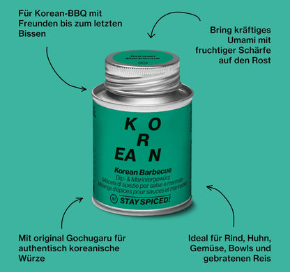 Korean Barbecue Dip & Mariniergewürz - Infografik mit Tipps zur Verwendung für Fleisch und Gemüse