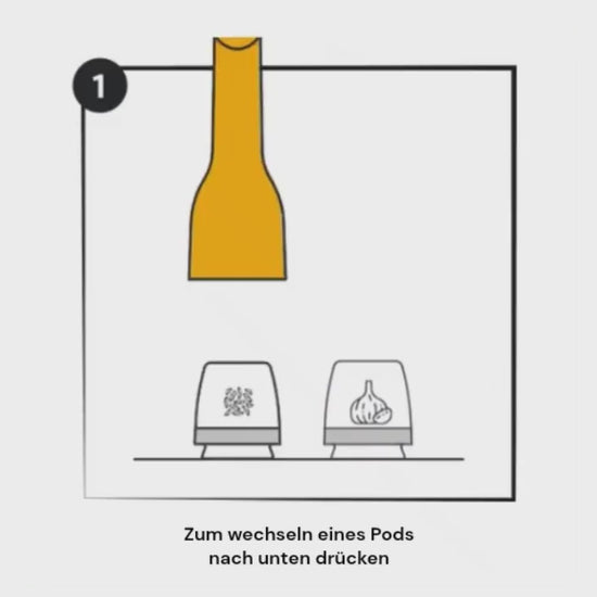 Animation zum Wechseln der Gewürz-Pods bei der FinaMill Gewürzmühle